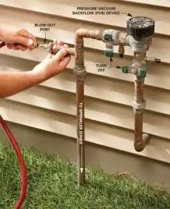 The major parts of a sprinkler system you need to pay attention to when winterizing