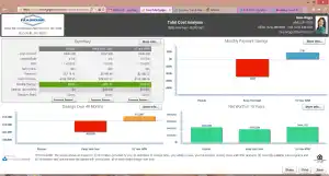 Total Home Cost Analysis